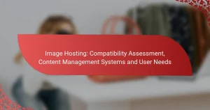 Image Hosting: Compatibility Assessment, Content Management Systems and User Needs